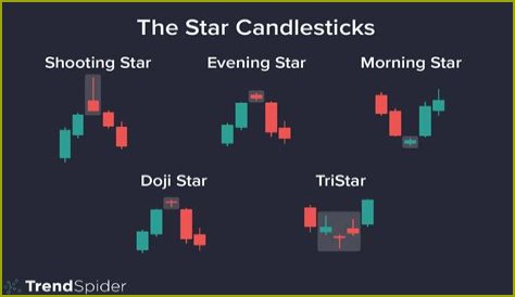 Jasper Trinneer: The Rising Star In The World Of Professional Gaming