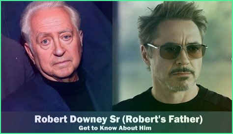 Understanding Robert Downey Jr.'s Journey Through Cancer: A Comprehensive Overview